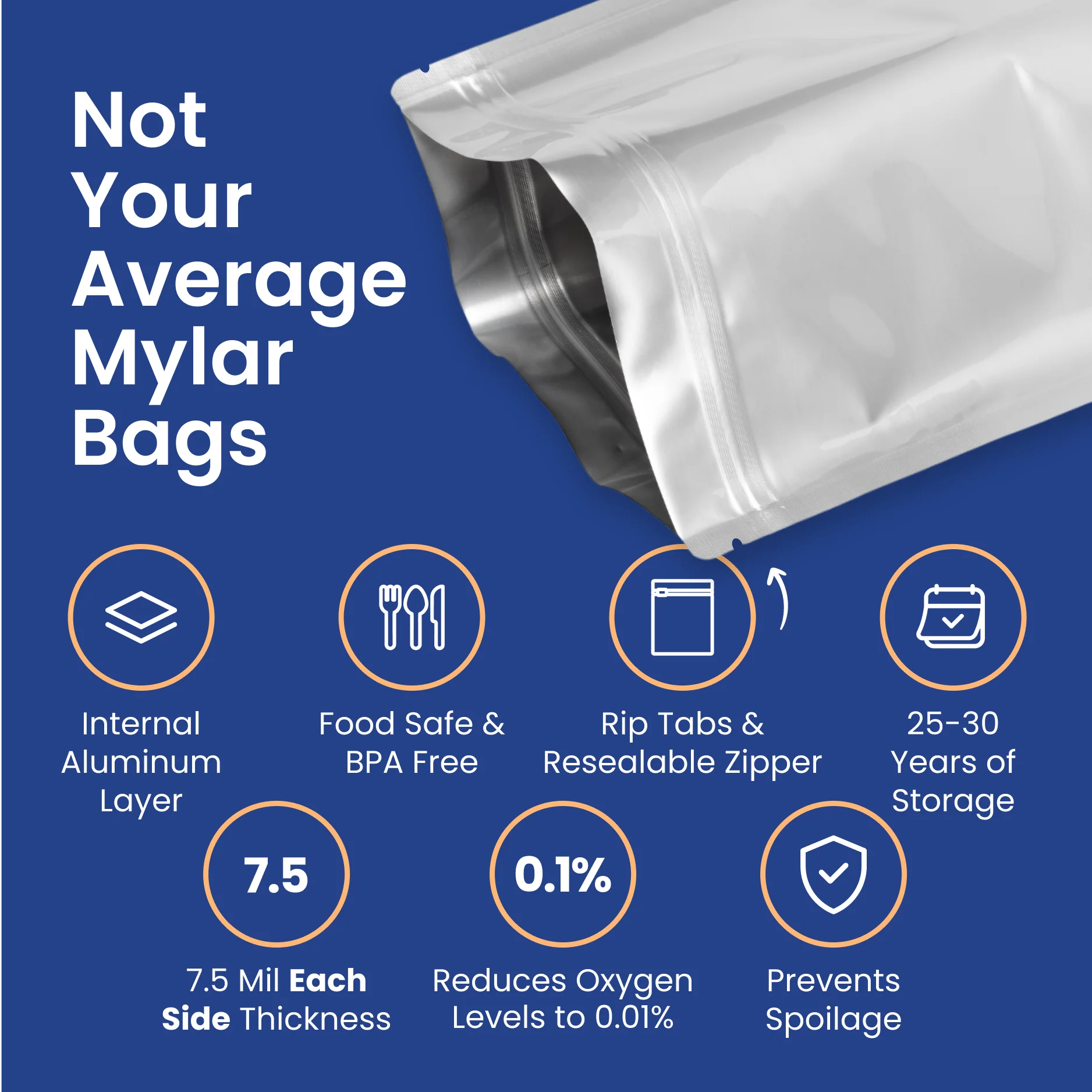 1 Gallon Gusset Mylar Bags with Oxygen Absorbers - Image 6