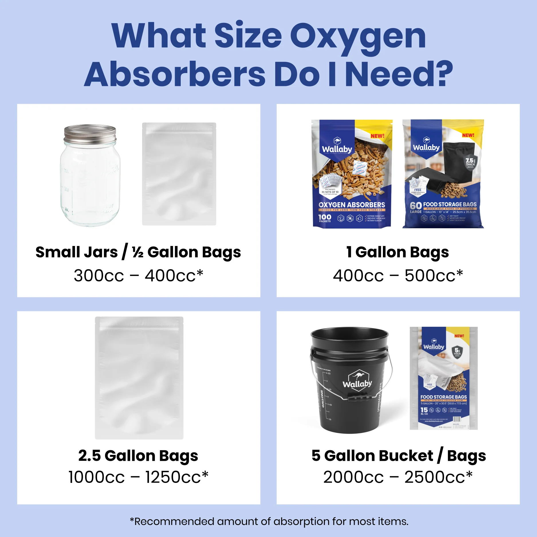 2000-2500cc Oxygen Absorbers - Image 5