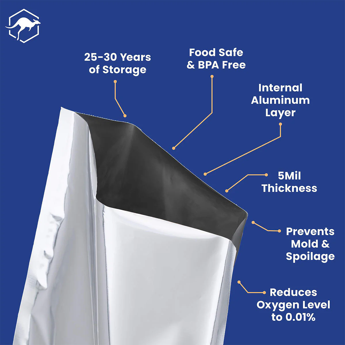 5 Gallon Mylar Zipper Bags with Oxygen Absorbers - Image 7