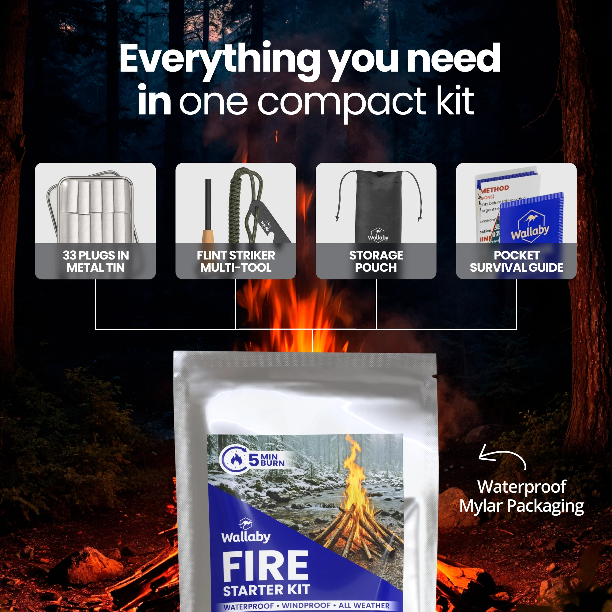 Emergency Fire Starter Kit - Image 5