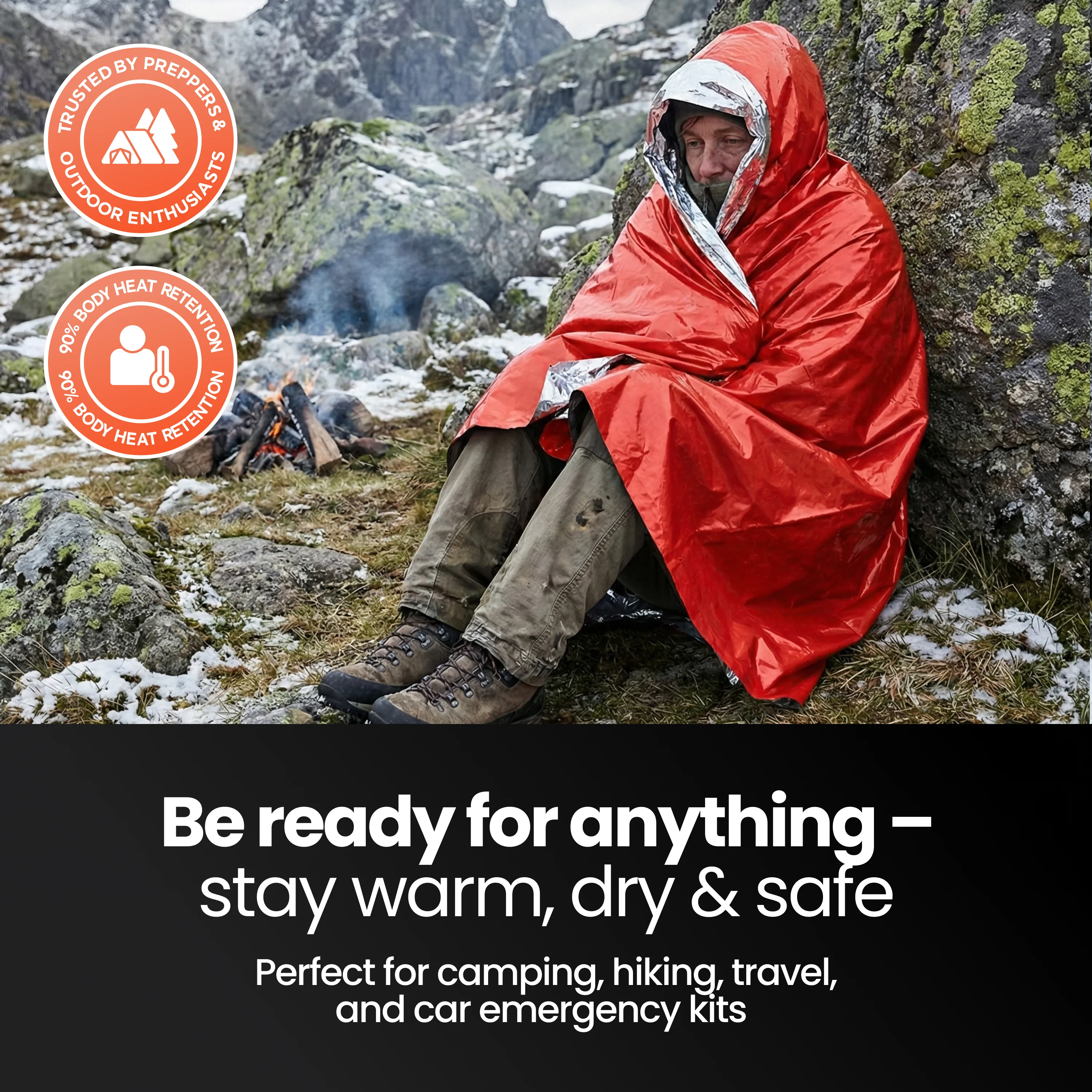 Emergency Mylar Poncho - Image 10