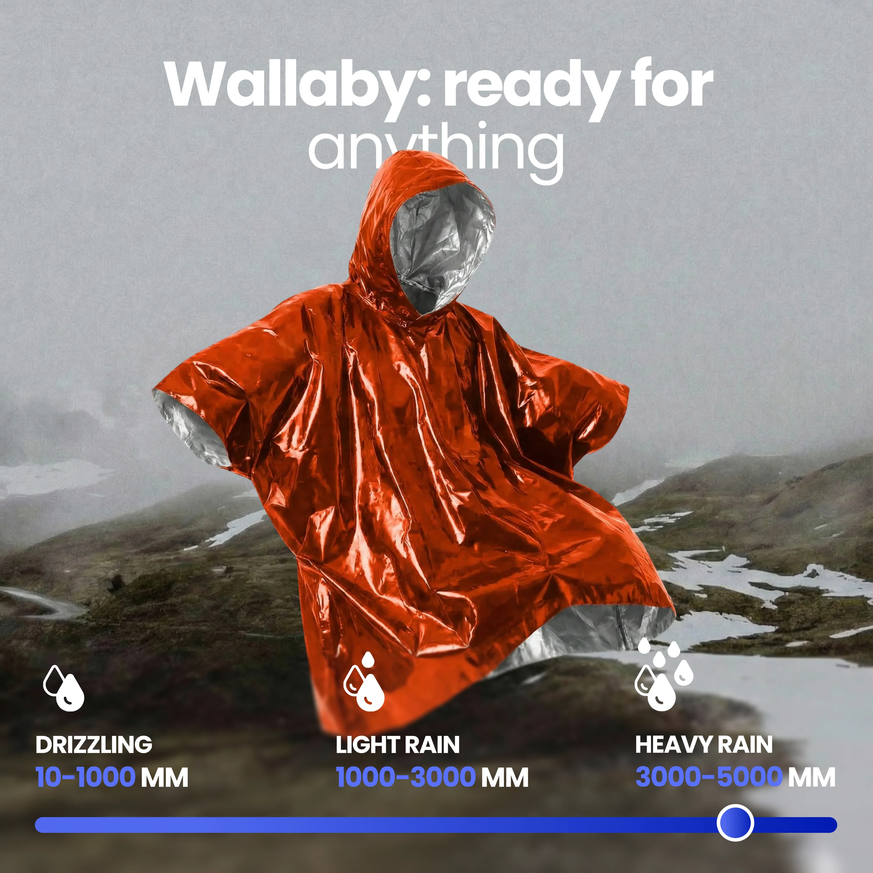 Emergency Mylar Poncho - Image 14