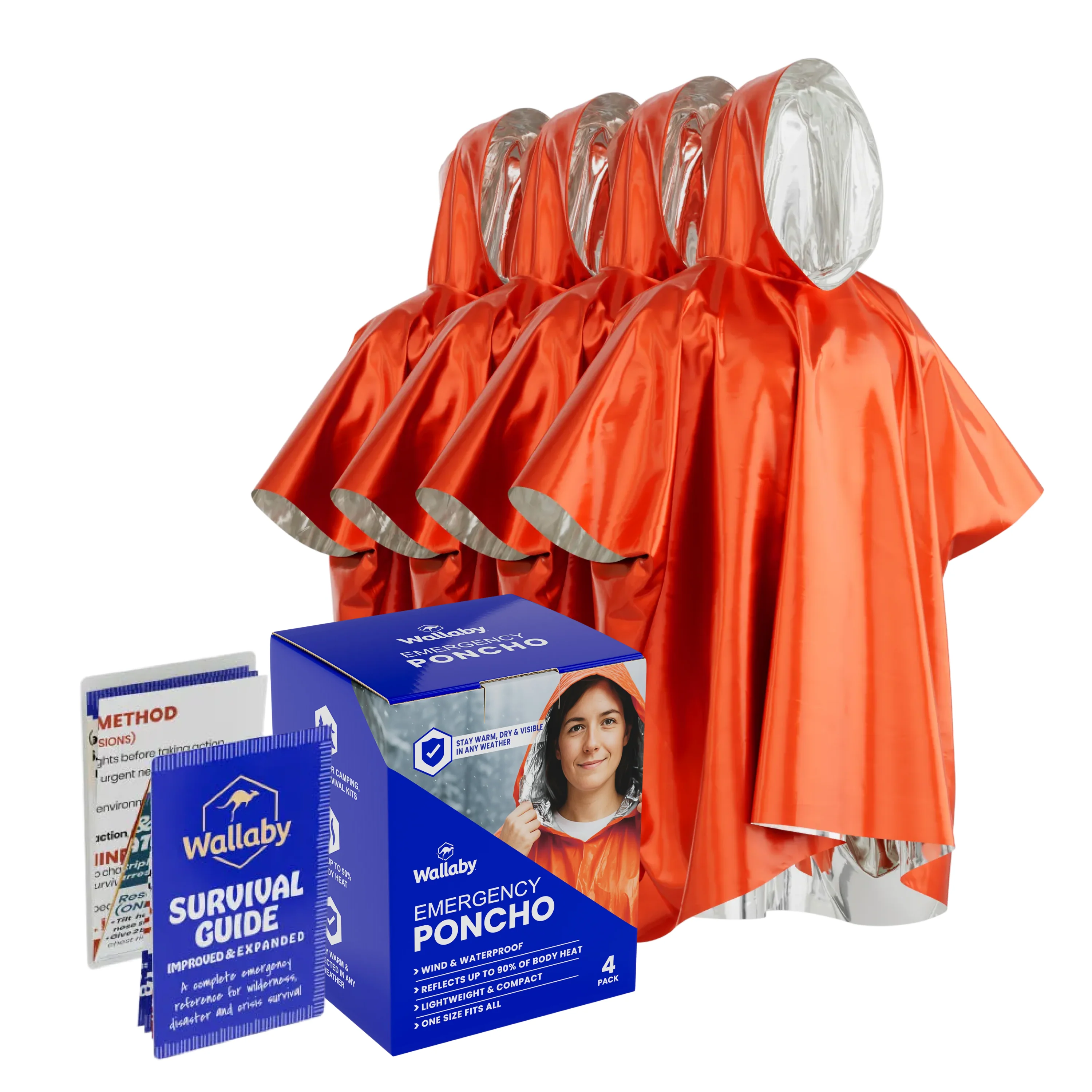 Emergency Mylar Poncho - Image 15
