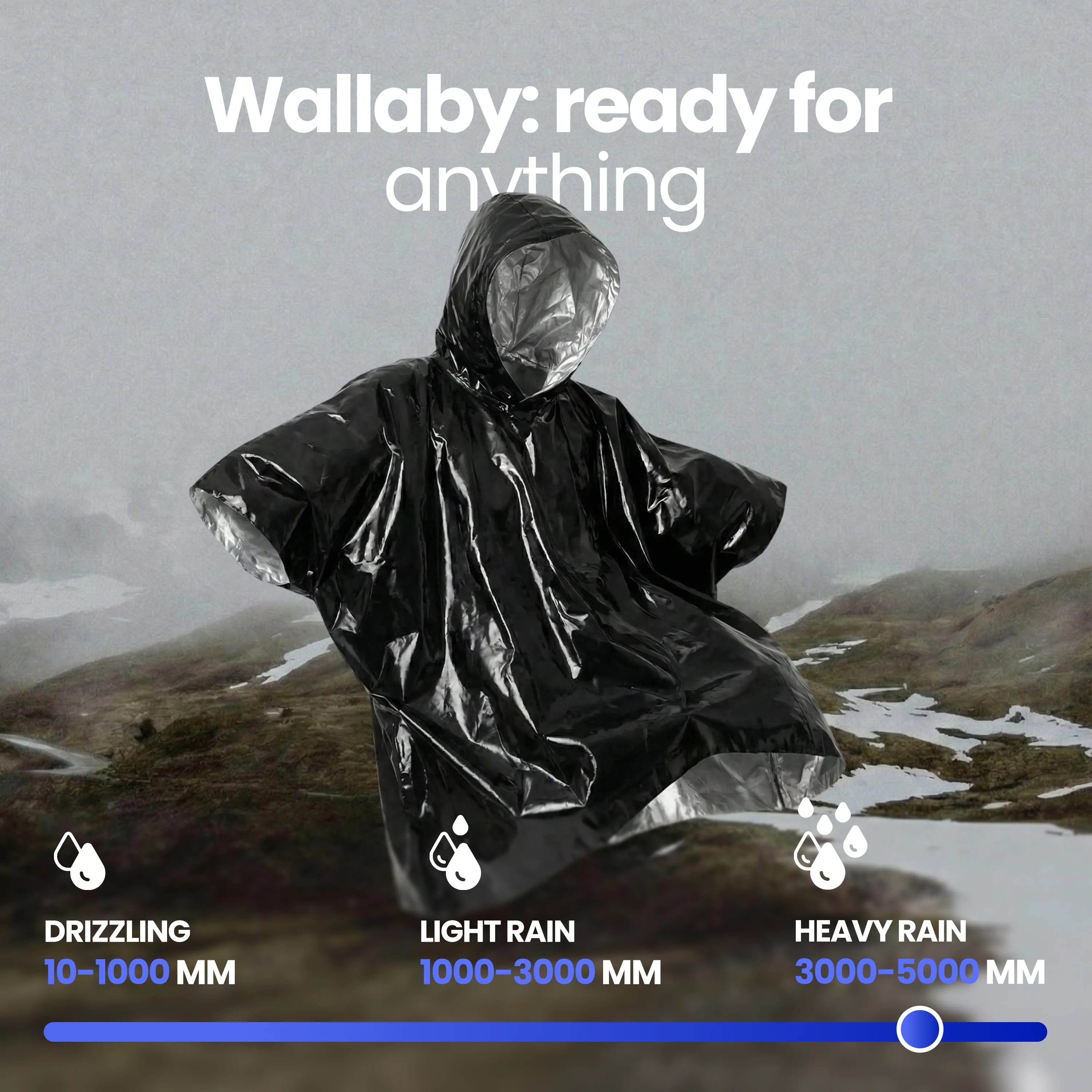 Emergency Mylar Poncho - Image 7