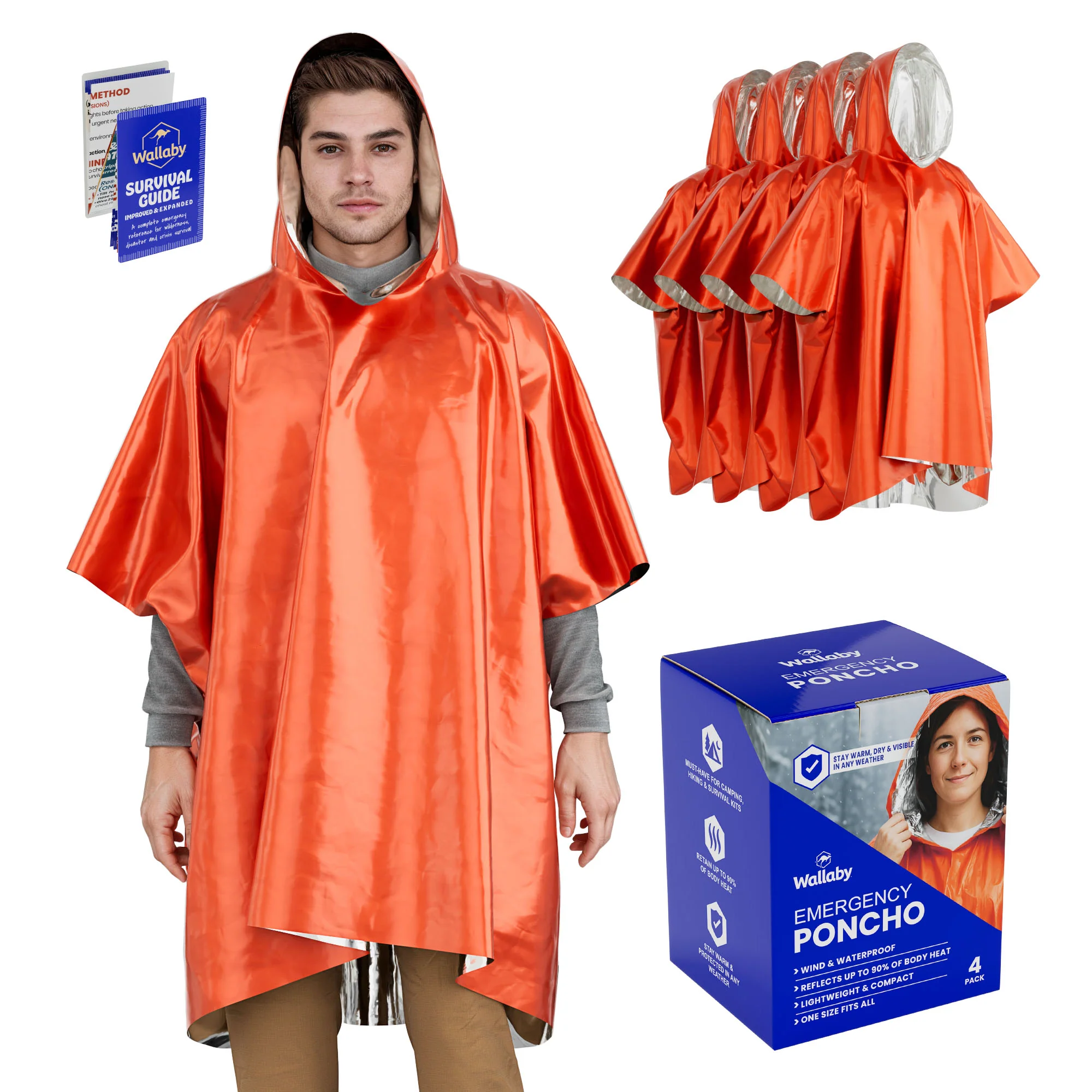 Emergency Mylar Poncho - Image 8