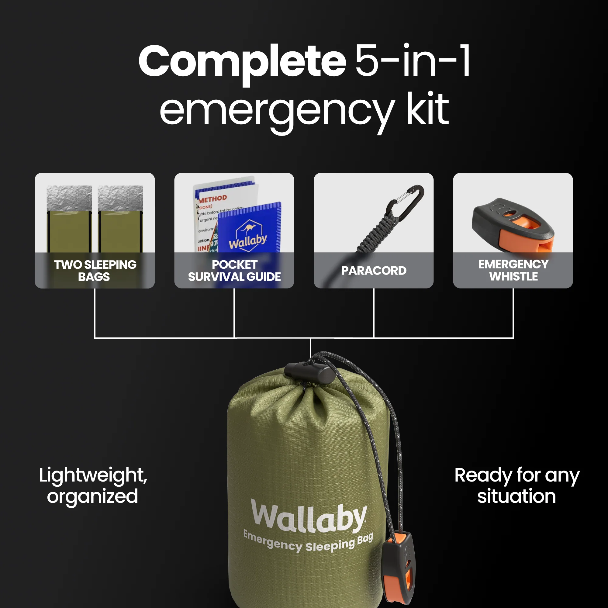 Emergency Sleeping Bag - Image 11