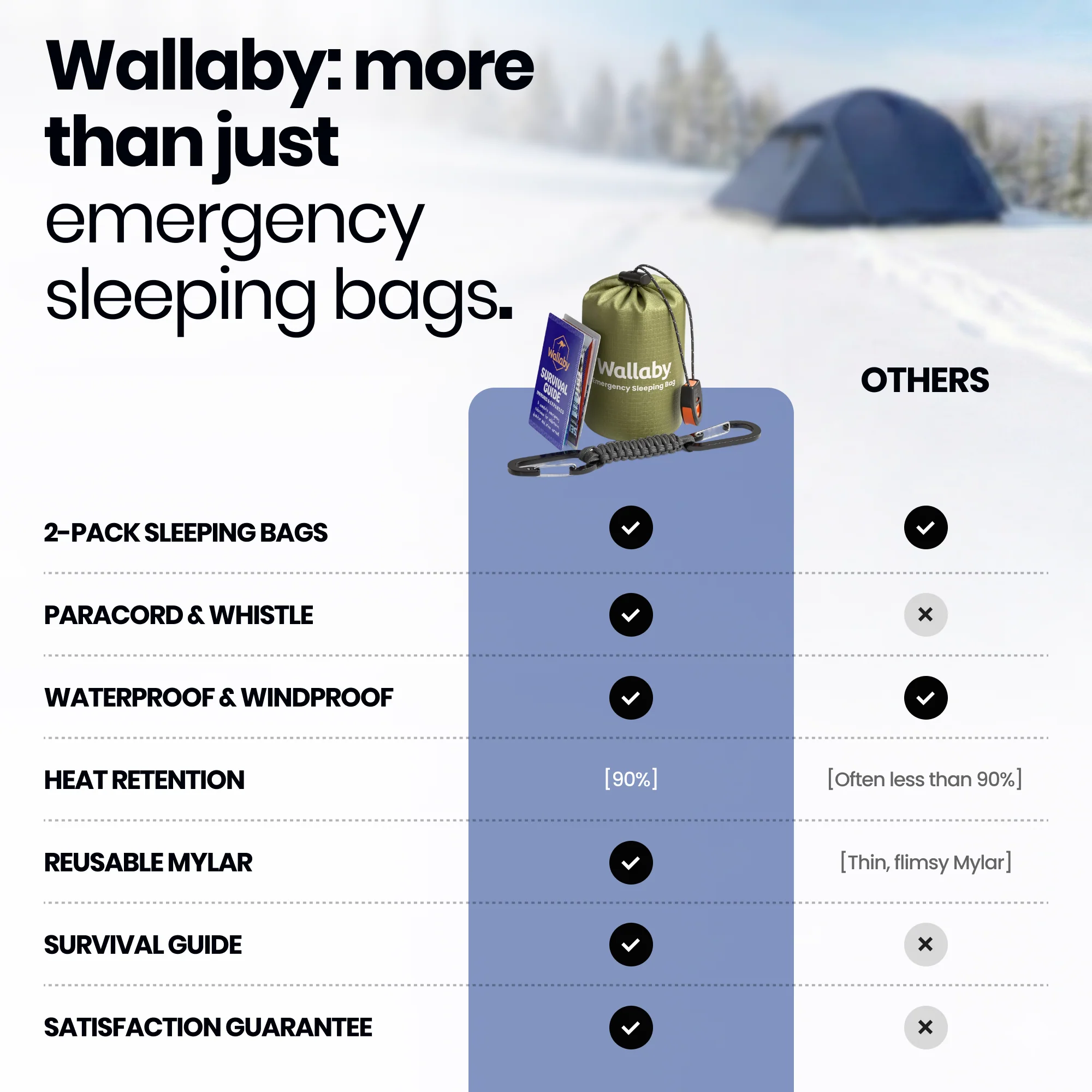 Emergency Sleeping Bag - Image 12