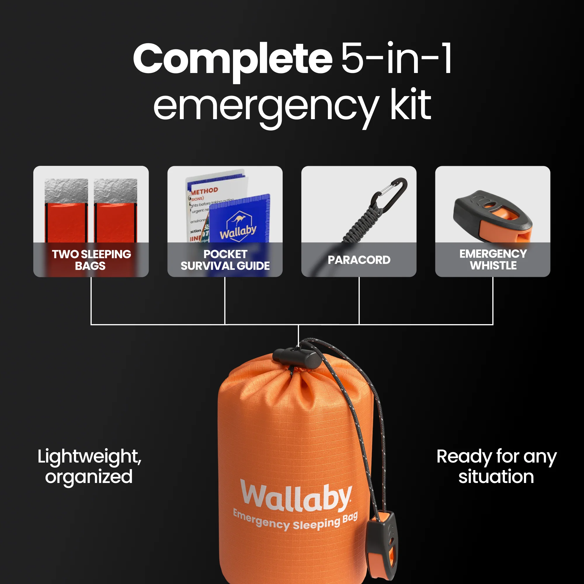 Emergency Sleeping Bag - Image 5