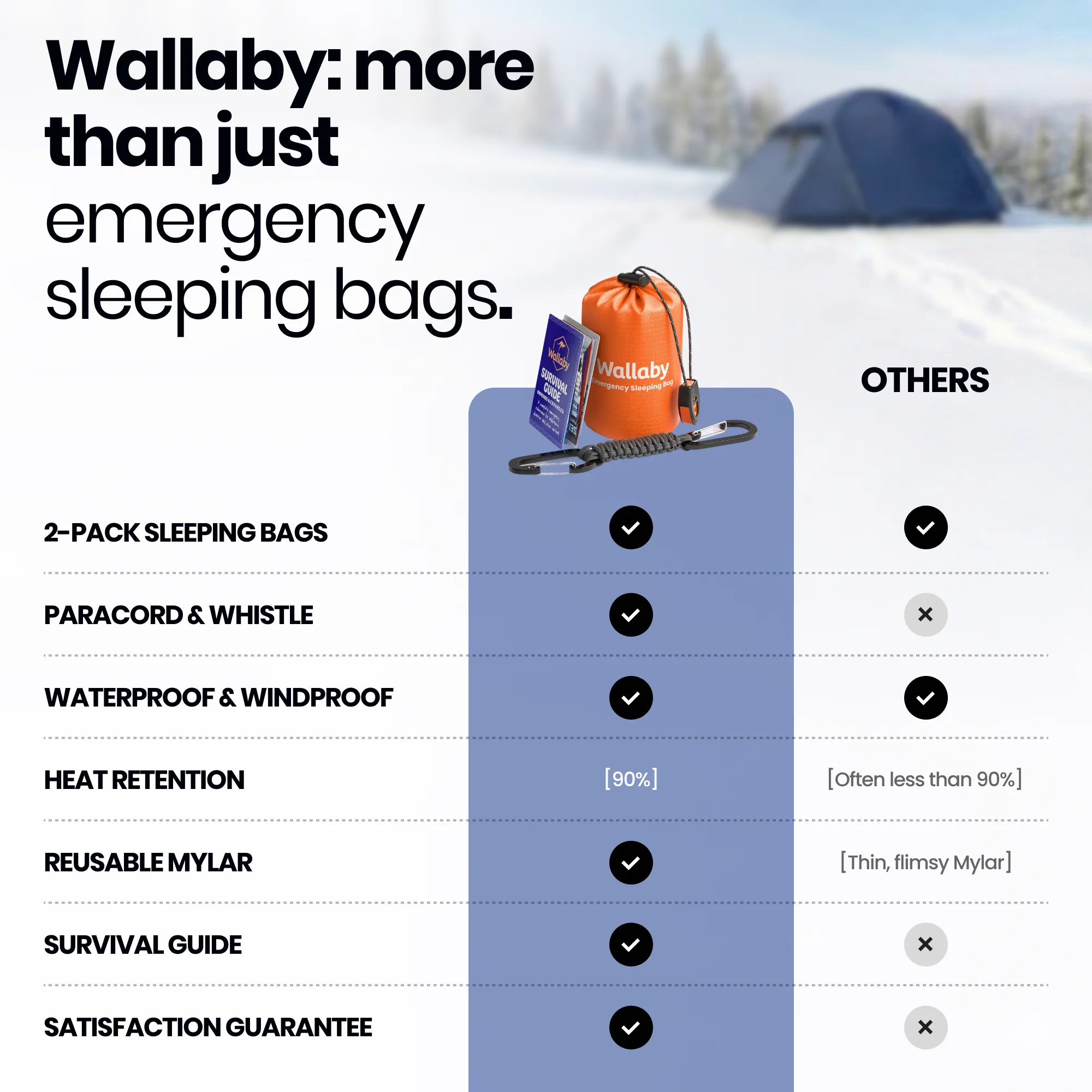 Emergency Sleeping Bag - Image 6