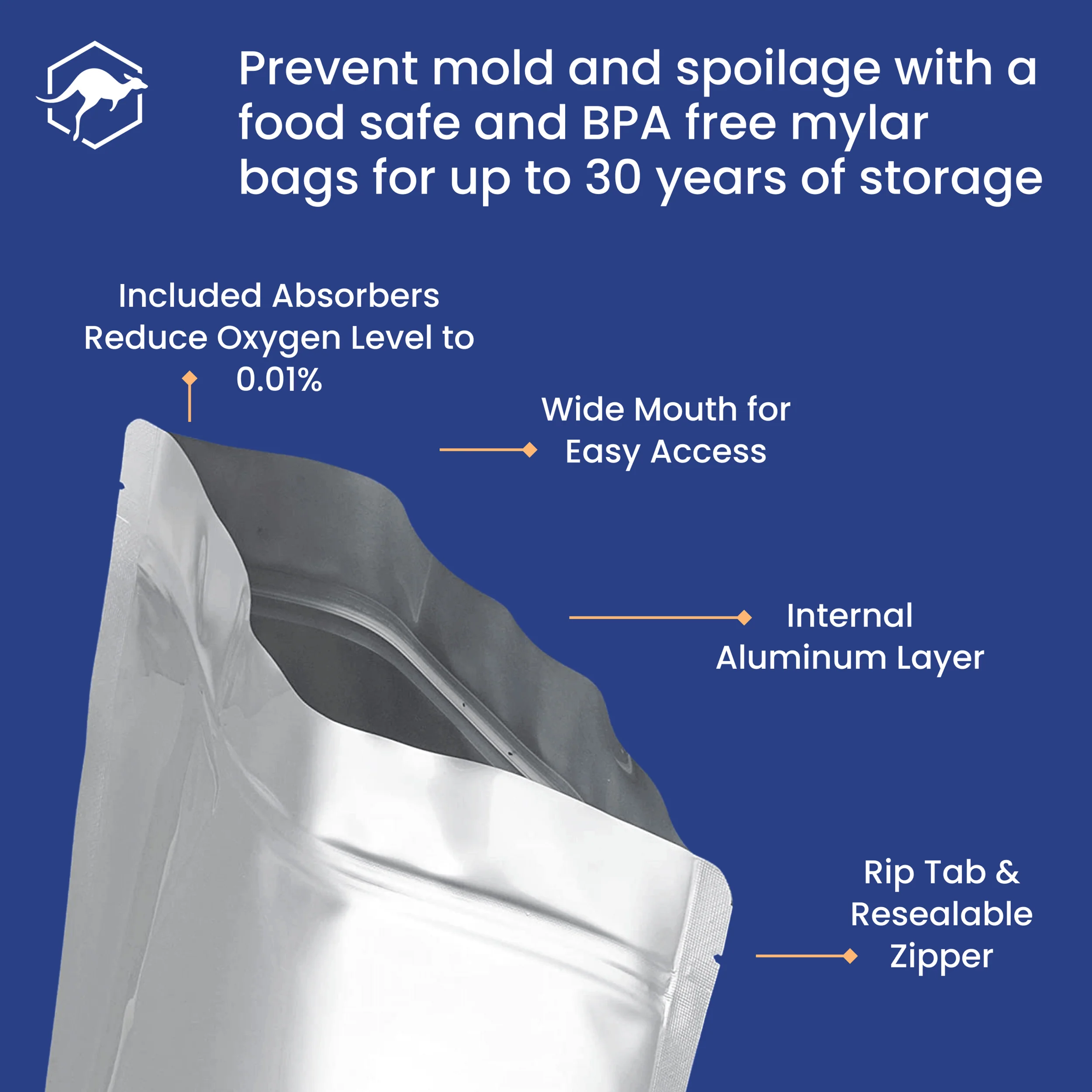 Multi-Size Mylar Bags with Oxygen Absorbers - Image 3