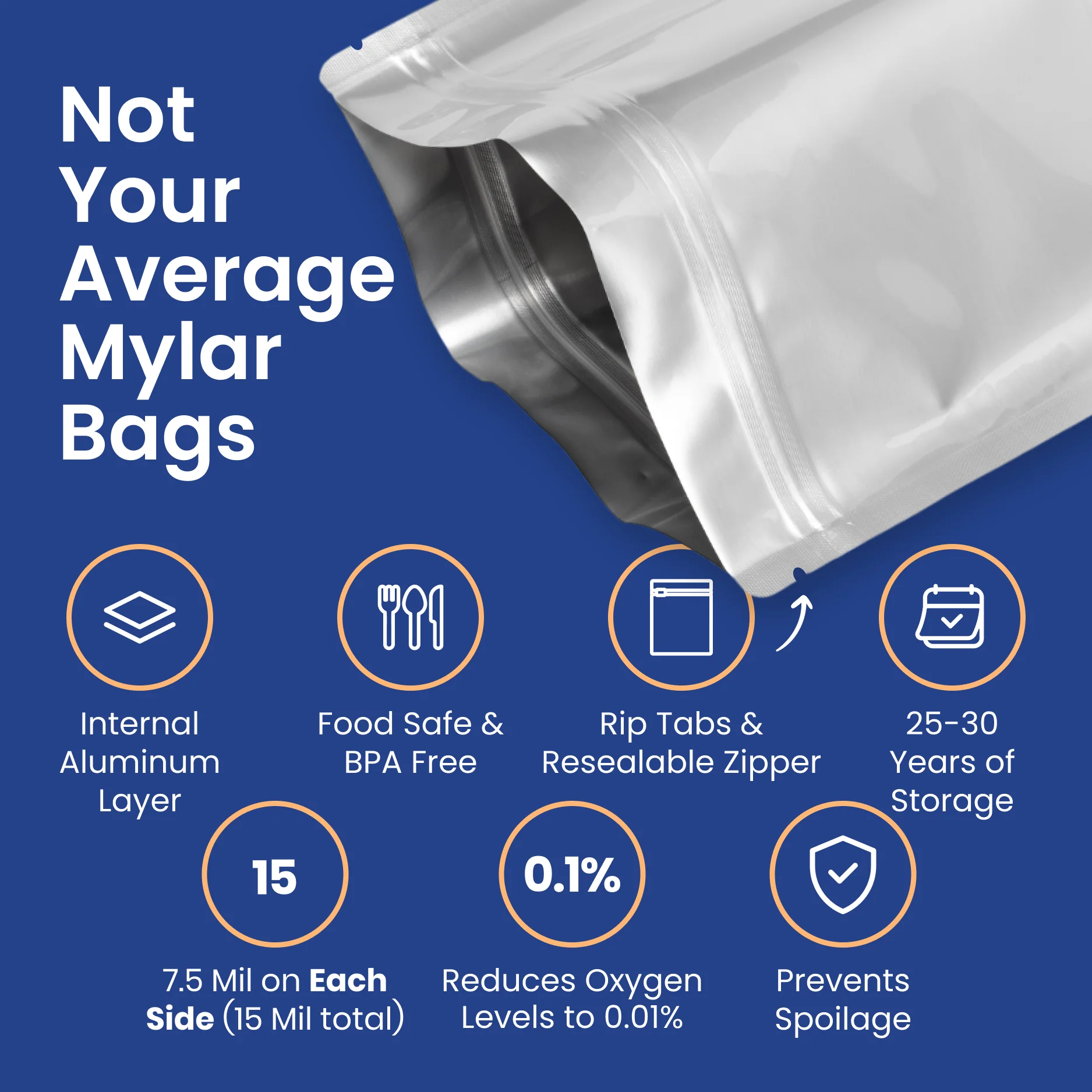 Mylar MRE Pouches with Oxygen Absorbers - Image 5